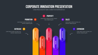 Dijital Planlama Şablonu Vektör İllüstrasyonu. Atılgan beş seçenekli slayt gösterisi düzenini başlatın. Satış Stratejisi 5 Element Bilgi Çerçeve Tasarımı.