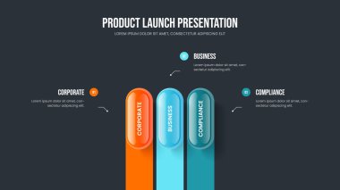 Proje Tanıtım Şablonu Vektör İllüstrasyonu. Danışmanlık Geliştirme 3 Element Diyagram Düzenleme. Satış Performansı Üç Adım Bilgisel Slayt Gösterisi Tasarımı.