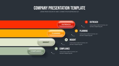 Yatırımcı Görselleştirme Çerçeve Tasarımı Vektör İllüzyonu. Modern Teklif 4 Element Diyagramı Sunum Şablonu. Danışmanlık Gözden Geçirmesi Dört Adım Bilgisel Kaydırma Düzeni.
