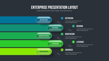 Profesyonel Gelişim Çerçeve Düzeni Vektör İllüstrasyonu. Danışmanlık Stratejisi Beş Element Diyagram Slayt Gösterisi Tasarımı. Servis Görselleştirme 5 Adım Bilgisel Kaydırma Şablonu.