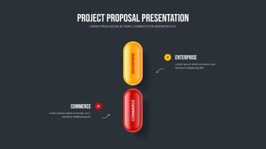 Kampanya 2 Seçenek Bilgi Çerçeve Şablonu Danışmanlık. Satış İçgörü Kaydırağı Tasarım Vektörü İllüstrasyonu. Yaratıcı Profil İki Adım Diyagramı Sunum Düzeni.