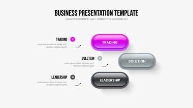 Görsel Rapor Üç Element Bilgi Slayt Gösterisi Şablonu. Finansal Gelişim Çerçeve Tasarım Vektörü İllüstrasyonu. Satış Analizi 3 Seçenek Diyagramı Slayt Düzeni.