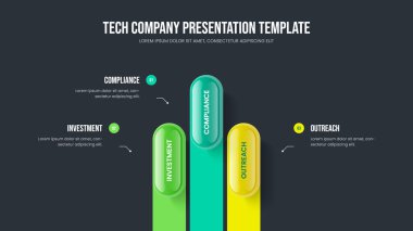 Yaratıcı İnceleme Üç Element Diyagramı Çizimi. Profesyonel Hava Durumu 3 Seçenek Slayt Gösterisi Tasarımı. Hizmet Kampanyası Kaydırma Şablonu Vektör İllüstrasyonu.