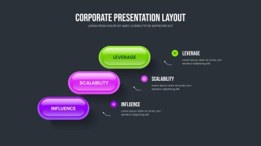 Finansal Profil 3 Adım Diyagram Slayt Gösterisi Düzeni. Reklam Geliştirme Sunumu Şablonu Vektör İllüstrasyonu. Yaratıcı Rapor Üç Element Bilgi Çerçeve Tasarımı.