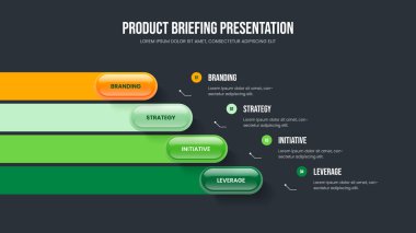 Pazarlama Analizi 4 Seçenek Slayt Gösterisi Tasarımı. Yaratıcı Strateji Çerçeve Düzeni Vektör İllüzyonu. Danışmanlık Önerisi Dört Element Diyagramı Kaydırma Şablonu.