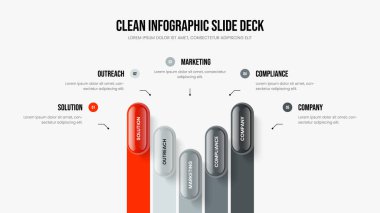 Şirket Gelişimi 5 Basamaklı Diyagram Düzenleme. Mali İçgörü Kaydırma Şablonu Vektör İllüzyonu. Görsel Analiz Beş Element Bilgisel Slayt Gösterisi Tasarımı.