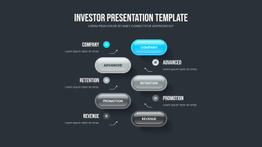 Yatırımcı Showcase Frame Şablon Vektör İllüstrasyonu. Ürün Tahmini Beş Element Diyagramı Sunum Düzeni. Satışlar Genel Bakış 5 Adım Bilgi Slayt Gösterisi Tasarımı.