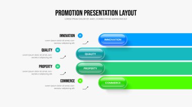 Reklam Planı Slayt Tasarım Vektörü İllüstrasyonu. Yaratıcı Kampanya Dört Element Bilgisel Sunum Düzeni. Görsel Planlama 4 Seçenek Diyagram Şablonu.