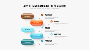 Ürün Yetiştirme Sunumu Vektör Çizimi. Strateji Beş Element Bilgi Çerçeve Tasarımı Projesi. Görsel Brifing 5 Adım Diyagram Slayt Gösterisi Şablonu.