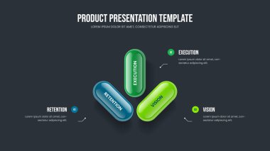 Finansal Hava Tahmini 3 Element Diyagram Kaydırma Düzeni. Yatırımcı Insight Üç Seçenek Tanıtım Şablonu. İş Geliştirme Çerçeve Tasarım Vektörü İllüstrasyonu.