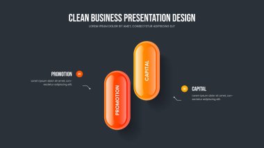 Satış Analizi 2 Adım Diyagram Kaydırma Şablonu. Danışmanlık İki Seçenek Bilgilendirme Çerçeve Tasarımı. Servis Brifing Sunum Düzeni Vektör İllüstrasyonu.