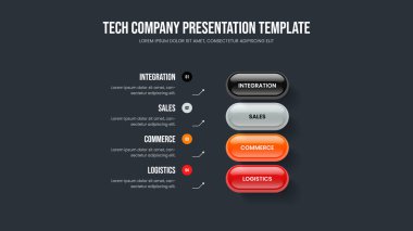 Piyasa Planı 4 Seçenek Slayt Gösterisi Planı. Yatırımcı Stratejisi Dört Element Bilgi Şablonu. Ürün Tahmini Slayt Tasarım Vektörü İllüstrasyonu.