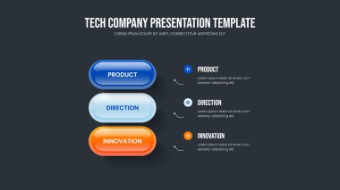 Profesyonel Showcase Slayt Gösterisi Şablon Vektör İllüstrasyonu. Hizmet Görselleştirme Üç Adım Bilgi Kaydırma Tasarımı. Pazarlama Raporu 3 Seçenek Diyagramı Sunum Düzeni.