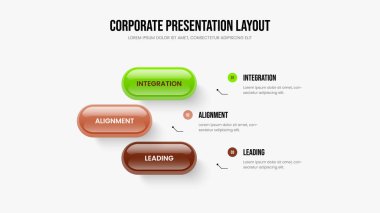 Reklam İcat 3 Element Diyagramı Şablonu. Üçüncü Adım Bilgi Kaydırma Düzenine Danışmanlık. Profesyonel Analiz Sunum Tasarım Vektörü İllüstrasyonu.