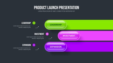 Dijital Analiz Üç Seçenek Tanıtım Şablonu. Modern Fırlatma Slayt Gösterisi Tasarım Vektörü İllüstrasyonu. Pazar İnovasyonu 3 Adım Diyagram Düzenlemesi.