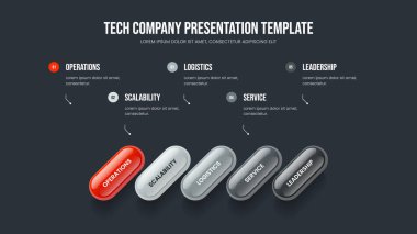Yaratıcı Portföy 5 Opsiyon Bilgi Kaydırma Düzeni. Atılgan Hava Gösterisi Şablon Vektör İllüstrasyonu. Piyasa Gösterisi Beş Adım Diyagram Tasarımı.