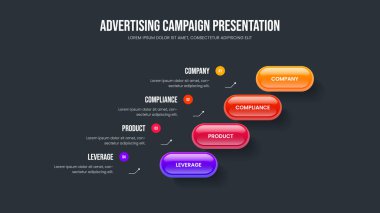 Satış Raporu 4 Seçenek Bilgi Kaydırma Şablonu. Hizmet Büyütme Çerçeve Tasarım Vektörü İllüstrasyonu. Pazarlama Profili Dört Adım Diyagramı Sunum Düzeni.
