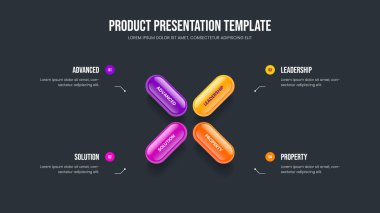 Piyasa Tahmini Sunum Şablonu Vektör İllüstrasyonu. Satış Insight Dört Basamaklı Bilgi Kaydırma Düzeni. Görsel Planlama 4 Seçenek Diyagram Slayt Gösterisi Tasarımı.