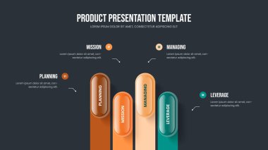 Dijital Planlama 4 Element Diyagram Slayt Gösterisi Düzeni. Kurumsal Analiz Dört Seçenek Bilgi Kaydırma Şablonu. Yatırımcı Tanıtım Sunumu Tasarım Vektörü İllüstrasyonu.