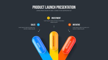Pazarlama Stratejisi 3 Seçenek Diyagramı Sunum Şablonu. Ürün Gözden Geçirme Üç Adım Bilgi Çerçeve Tasarımı. Kurumsal Çözüm Slayt Düzeni Vektör İllüstrasyonu.