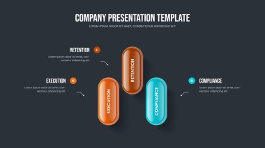 Girişim Geliştirme Şablonu Şablon Resimleri. Finansal Performans 3 Element Diyagram Kaydırma Düzeni. Pazarlama Genel Görünümü Üç Seçenek Bilgisel Sunum Tasarımı.