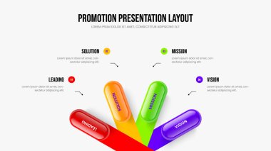 Yaratıcı Görselleştirme Dört Seçenek Şablonu. Modern Brifing Sunum Düzeni Vektör İllüstrasyonu. Satış Teklifi 4 Element Bilgisel Slayt Gösterisi Tasarımı.