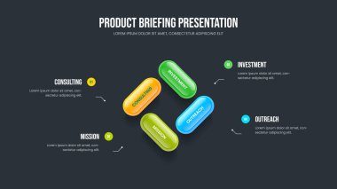 Dijital İnovasyon Dört Adım Bilgi Kaydırma Düzeni. Yaratıcı Büyüme Slayt Şablonu Vektör İllüstrasyonu. Yatırımcı Çözümü 4 Seçenek Diyagram Çerçeve Tasarımı.