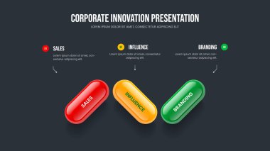Ürün Brifingi 3 Adım Bilgisel Sunum Tasarımı. Atılgan Genel Görünüm Çerçeve Düzeni Vektör İllüstrasyonu. Üçüncü Element Diyagram Slayt Şablonu Danışmanlık Çözümü.