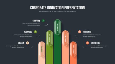 Profesyonel Brifing Beş Element Bilgi Sunum Şablonu. Şirket Fırlatma 5 Seçenek Slayt Gösterisi Tasarımı. Ürün Geliştirme Slayt Düzeni Vektör İllüstrasyonu.