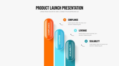 Şirket Şov Çerçeve Şablonu Vektör İllüstrasyonu. Yatırımcı Performansı 3 Element Bilgi Sunumu Tasarımı. Girişim Büyüme Üç Adım Diyagramı Slayt Gösterisi Düzeni.