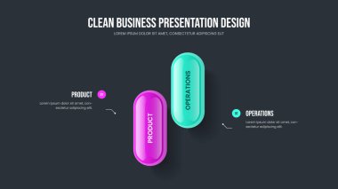 Pazarlama Büyüme İki Seçenek Diyagramı Sunum Tasarımı. Servis Stratejisi 2 Adım Bilgi Kaydırma Düzeni. Dijital Analiz Çerçeve Şablonu Vektör İllüstrasyonu.