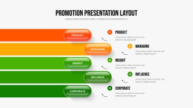Profesyonel Hava Tahmini Beş Adım Diyagram Sunum Düzeni. Yaratıcı Portföy Slayt Gösterisi Tasarım Vektörü İllüstrasyonu. Satış Çözümü 5 Element Bilgi Kaydırma Şablonu.