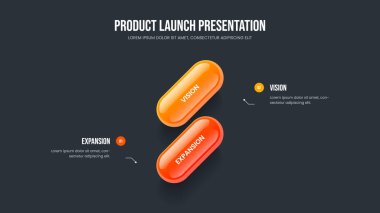 Satış Önerisi İki Seçenek Slayt Gösterisi Düzeni. Modern Geliştirme Kaydırma Şablonu Vektör İllüstrasyonu. Dijital Gösterge 2 Element Diyagramı Sunum Tasarımı.