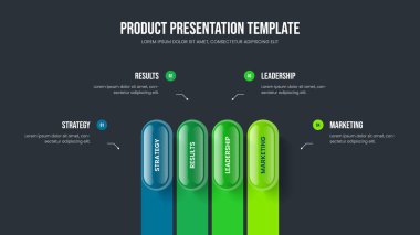 Ürün Portföyü Slayt Gösterisi Şablonu Vektör Çizimi. Reklam Gösterisi 4 Element Bilgi Kaydırma Düzeni. Servis Planlama Dört Adım Diyagramı Sunum Tasarımı.
