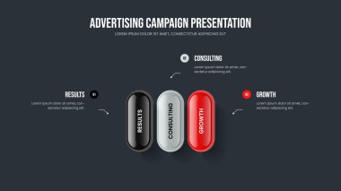 Görsel Görselleştirme Üç Seçenek Diyagram Kaydırma Tasarımı. Reklam İnovasyonu 3 Adım Infographic Frame Şablonu. Yatırımcı Profili Slayt Gösterisi Düzeni Vektör İllüstrasyonu.