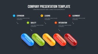 Reklam Tahmini 5 Element Diyagramı Slayt Gösterisi Tasarımı. Piyasa Önerisi Beş Seçenek Bilgi Kaydırma Şablonu. Servis Portföyü Sunum Düzeni Vektör İllüstrasyonu.