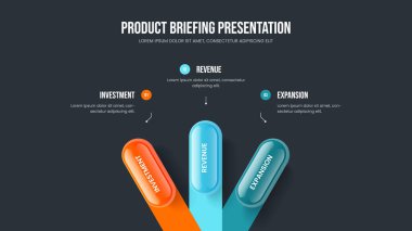 Yaratıcı Büyüme 3 Element Diyagram Slayt Şablonu. Piyasa Stratejisi Sunumu Tasarım Vektörü İllüstrasyonu. Finansal Plan Üç Seçenek Bilgisel Kaydırma Düzeni.
