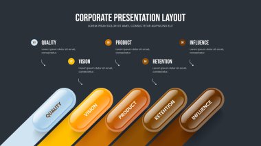 İş İncelemesi Beş Adım Diyagram Düzenleme. Şirket Genel Görünümü 5 Element Bilgi Sunum Şablonu. Profesyonel Portföy Slayt Gösterisi Tasarım Vektörü İllüstrasyonu.