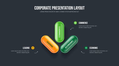 Satış Raporu Üç Adım Bilgi Çerçevesi. Hizmet Kampanyası Kaydırma Şablonu Vektör İllüstrasyonu. Business Review 3 Element Diyagramı Sunum Tasarımı.