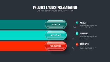 Pazarlama Görselleştirme Üç Adım Diyagram Düzenleme. Kurumsal İcat 3 Element Bilgi Sunum Şablonu. Şirket Analizi Slayt Gösterisi Tasarım Vektörü İllüstrasyonu.