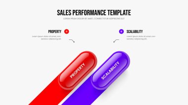 Görsel Gösteri 2 Adım Bilgi Kaydırma Şablonu. Şirket Raporu Çerçeve Tasarım Vektörü İllüstrasyonu. Proje Brifingi İki Element Diyagramı Slayt Gösterimi Düzeni.