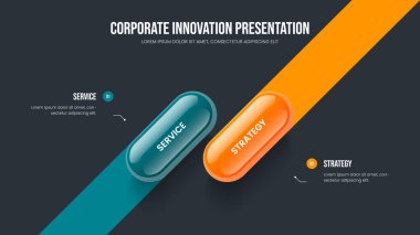 Ürün Planı 2 Element Bilgi Kaydırma Düzeni. Yaratıcı Brifing İki Adım Diyagram Tasarımı. Finansal Strateji Sunum Şablonu Vektör İllüstrasyonu.