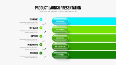 Görsel Kampanya Çerçeve Tasarım Vektörü İllüstrasyonu. Piyasa Portföyü 5 Element Diyagramı Slayt Gösterisi Düzeni. Satış İncelemesi Beş Seçenek Tanıtım Şablonu.