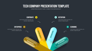 Kurumsal Profil Sunumu Tasarım Vektörü İllüstrasyonu. Reklam İcat Dört Element Diyagramı Kaydırma Şablonu. Atılgan Görselleştirme 4 Adım Bilgi Çerçevesi.