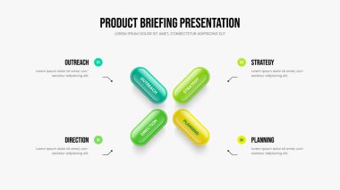 Pazarlama Planlama 4 Element Diyagramı Sunum Düzeni. Profesyonel Showcase Frame Tasarım Vektörü İllüstrasyonu. Dijital Brifing Dört Adım Bilgi Slayt Gösterisi Şablonu.