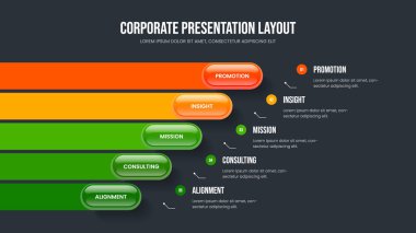 Dijital Planlama 5 Adım Diyagram Kaydırma Düzeni. Proje Performans Sunumu Tasarım Vektörü İllüstrasyonu. Ürün Genel Bakış Beş Element Bilgisel Slayt Gösterisi Şablonu.