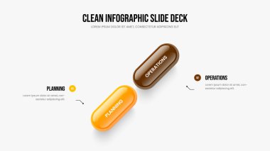 Atılgan Gözden Geçirme İki Adım Bilgi Sunumu Tasarımı. Profesyonel Kampanya 2 Element Diyagramı Kaydırma Düzeni. Reklam Performans Çerçeve Şablonu Vektör İllüstrasyonu.