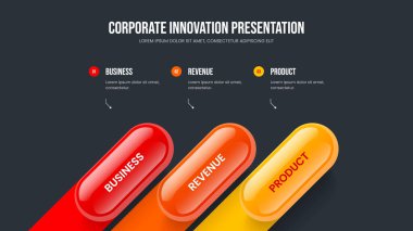 Dijital Strateji 3 Element Bilgi Şablonu. Şirket Portföyü Üç Adım Diyagram Sunum Planı. Finansal Performans Slayt Tasarım Vektörü İllüstrasyonu.