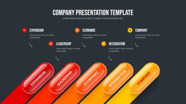 Modern Gelişim 5 Adım Diyagram Kaydırma Şablonu. Profesyonel Performans Beş Seçenek Bilgi Çerçeve Tasarımı. Şirket Tanıtım Sunum Düzeni Vektör İllüstrasyonu.