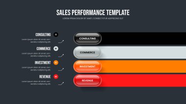 4 Element Diyagram Slayt Gösterisi Tasarımı Tanıtımı. İş Önerisi Sunum Şablonu Vektör İllüstrasyonu. Danışmanlık Öngörüsü Dört Seçenek Bilgisel Slayt Düzeni.